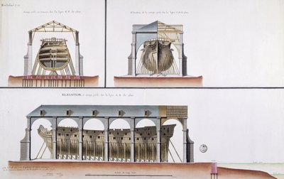 Sezione trasversale ed elevazione di una nave, 1776 da French School