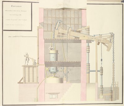 Sezione trasversale di una macchina a vapore per estrarre acqua dalle miniere, c.1760 da French School