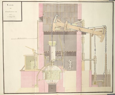 Sezione trasversale di una macchina a vapore per estrarre acqua dalle miniere, c.1760 da French School