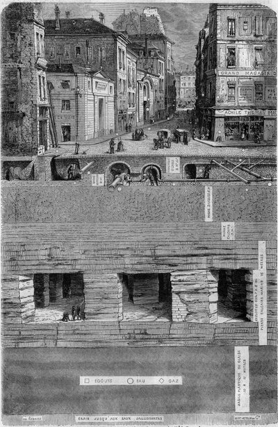 Sezione trasversale del terreno sotto una rue de Paris nel 1852: composizione geologica e posizioni di scarichi e tubi dell