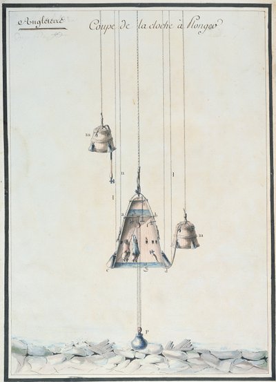 Disegno in sezione di una campana da immersione, 1785 da French School