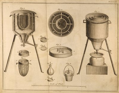 Sezione trasversale di attrezzatura scientifica, da Gli Elementi di Chimica di Antoine Laurent de Lavoisier (1743-94) inciso da D. Lizars, 1796 da French School