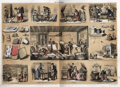 Descrizione dei vari prodotti e usi della carta: al centro attività in una cartoleria, produzione di carta da stracci, polpa, forme e pressa. Vari usi, carta da disegno, Buffon scienziato che scrive la sua Storia Naturale, lettura di giornali pubblici da French School