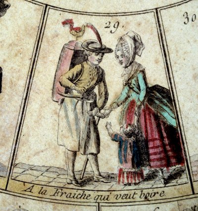 Dettaglio del gioco dell