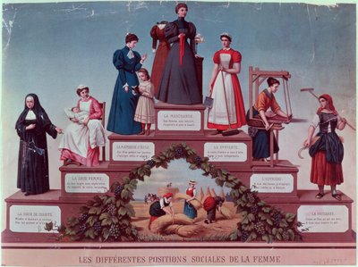 Diverse posizioni sociali delle donne, fine XIX secolo da French School