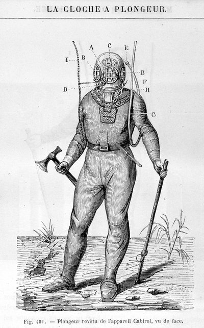 Campana da sub: Subacqueo coperto con dispositivo Cabirol. In "Le meraviglie della scienza" di Louis Figuier da French School