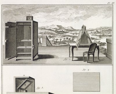 Strumenti di disegno: una camera oscura di legno di base e una portatile, tavola IV dall
