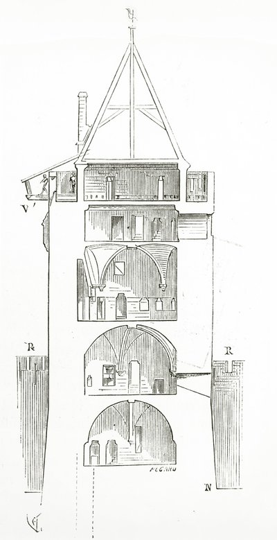 Disegno dal Dictionnaire raisonné de l