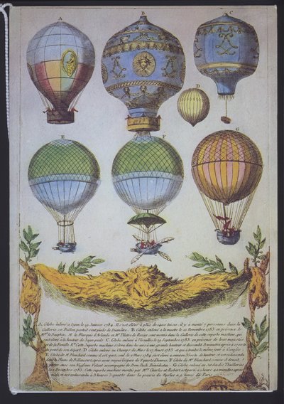 Prime ascensioni in mongolfiera francesi da French School
