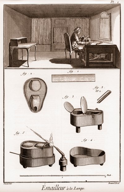 Enciclopedia o Dizionario delle Scienze, Arti e Professioni di Denis Diderot (1713-1784) e Jean d