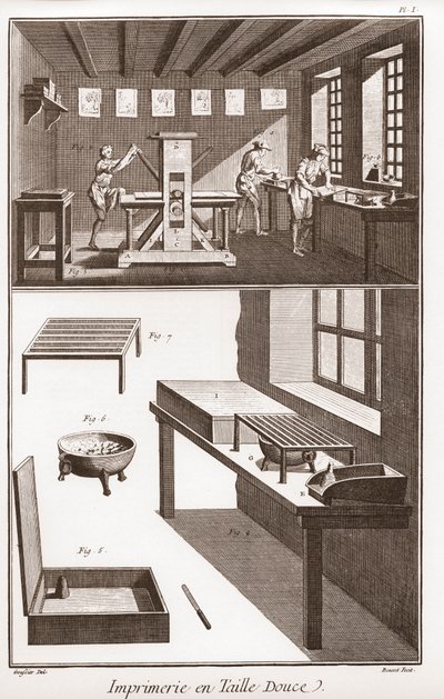 Enciclopedia o Dizionario delle Scienze, Arti e Professioni di Denis Diderot (1713-1784) e Jean d