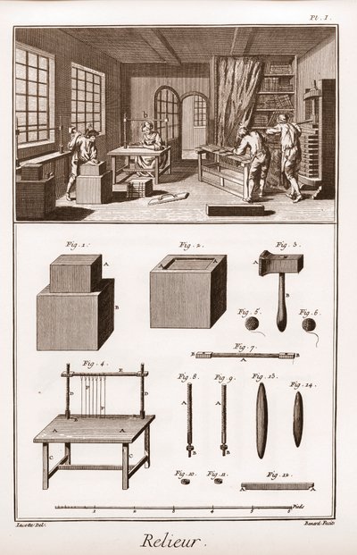 Enciclopedia o Dizionario delle Scienze, Arti e Professioni di Denis Diderot (1713-1784) e Jean d