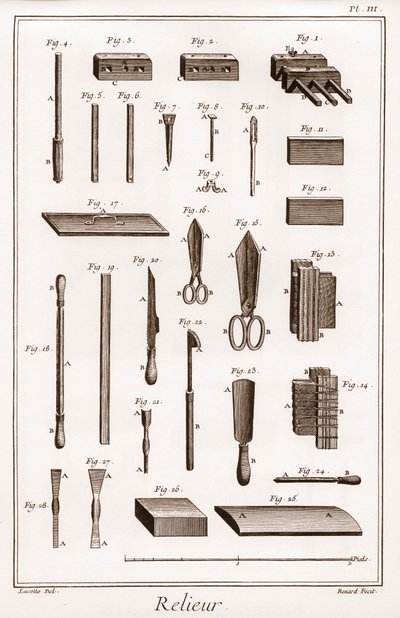 Enciclopedia o Dizionario delle Scienze, Arti e Professioni di Denis Diderot (1713-1784) e Jean d
