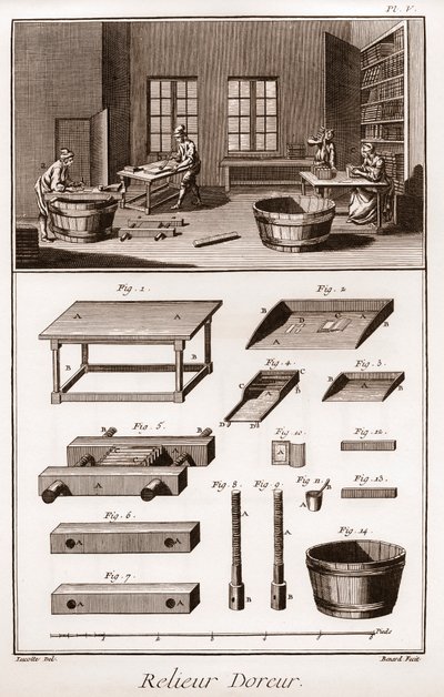 Enciclopedia o Dizionario delle Scienze, Arti e Professioni di Denis Diderot e Jean d