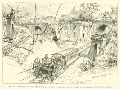 Esperimento del Cavo Locomotore Agudio, effettuato sulla Ferrovia da Torino a Genova, salita e discesa della rampa (incisione) da French School