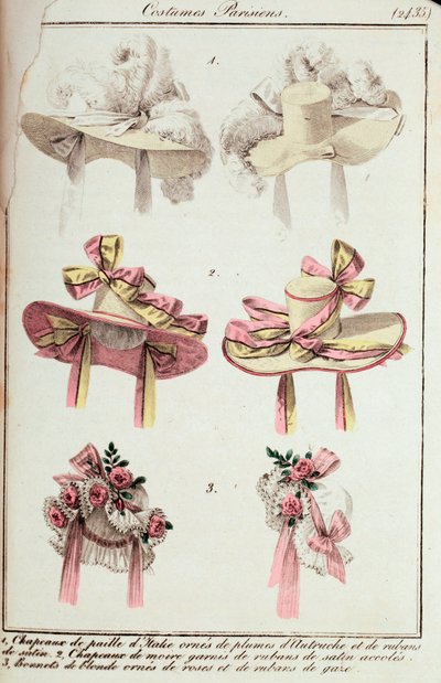 Moda, Francia da French School