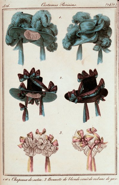 Moda, Francia da French School