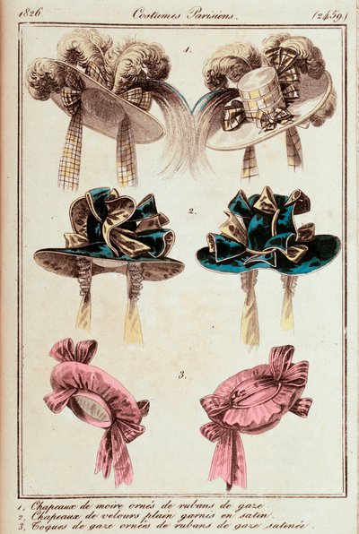 Moda, Francia da French School