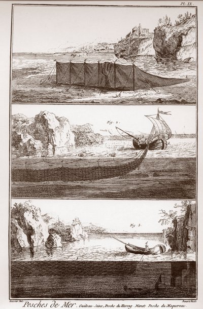 Pesca e FABBRICAZIONE & USO DELLE RETI DA PESCA - 