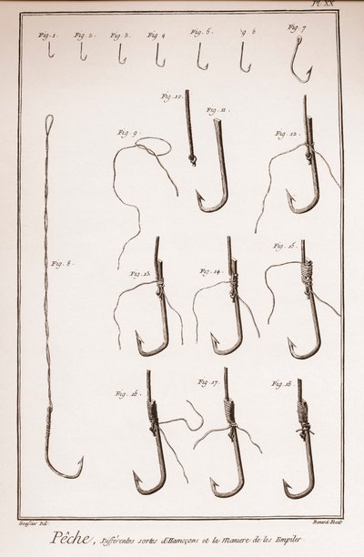 Pesca - amo, amo da pesca - Pesca - diversi tipi di ami - "La Grande Encyclopedie, ou Dictionnaire Raisonne des Sciences, des Arts et des Metiers" di Denis Diderot e Jean d