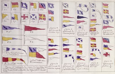 Bandiere usate in mare per la comunicazione, c.1900 da French School