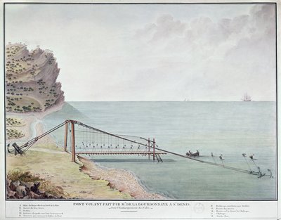 Ponte galleggiante per il carico del caffè, Saint-Denis, La Reunion, c.1730-40 da French School