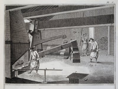 Forgia - in "Encyclopédie" di Diderot e d