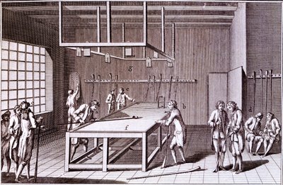 Forma di biliardo giocata in Francia, metà XVIII secolo da French School