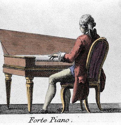 Pianista di forte piano. Incisione della fine del XVIII secolo da French School