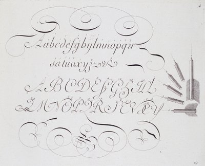 Calligrafia francese: "Les vrays principes de l
