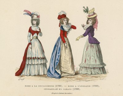 Mode francesi, fine XVIII secolo da French School
