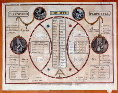Rivoluzione francese: calendario rivoluzionario perpetuo con estrazioni. XVIII secolo Parigi, Museo Carnavalet da French School