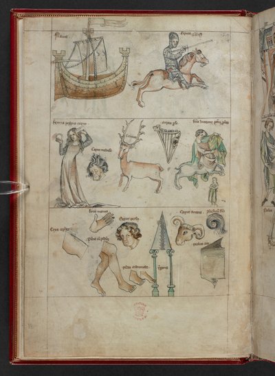 Georgius Fendulus, Liber astrologiae, Sloane MS 3983, f.4v da French School