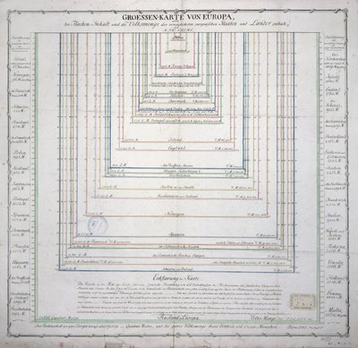 Mappa tedesca che mostra l