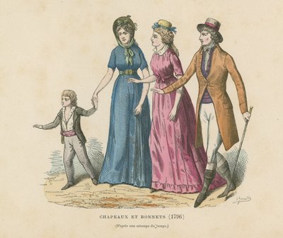 Cappelli e cappellini, 1796 da French School