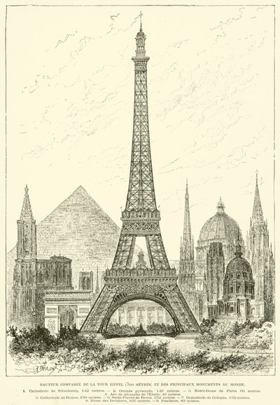 Altezza comparata della Torre Eiffel (300 metri) e dei principali monumenti del mondo (incisione) da French School