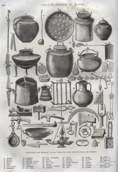 Oggetti domestici trovati negli scavi di Pompei - Nuova Enciclopedia Nazionale di Maurice La Charest da French School