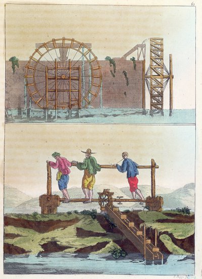 Macchine idrauliche per irrigare i campi, da Le Costume Ancien et Moderne di Jules Ferrario, inciso da S. Rossi, c.1819 da French School