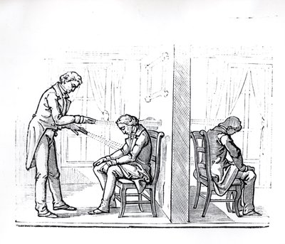 Illustrazione dal lavoro di du Potet sull