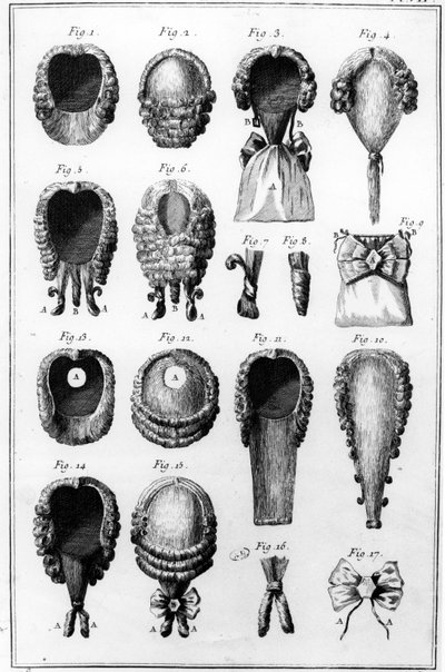 Illustrazioni di varie mode di parrucche, tavola VII, vol.8, da Encyclopedie des Sciences et Metiers di Diderot, pubblicato c.1770 da French School
