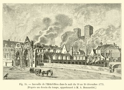 Incendio dell