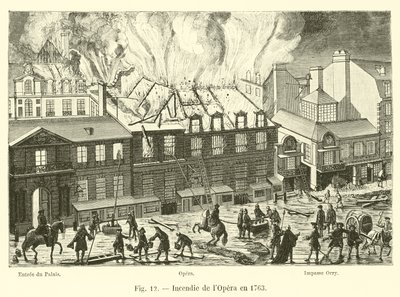 Incendio dell