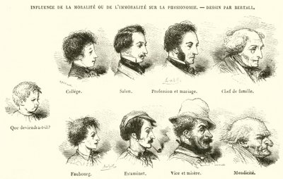Influenza della moralità o dell