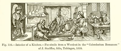 Interno di una cucina da French School