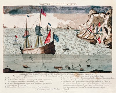 Invenzione di Sieur Freminet di un sistema per riciclare l