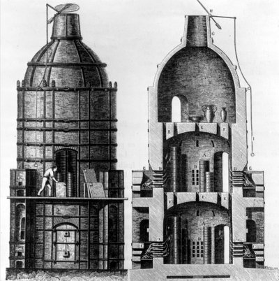 Forno per la cottura della porcellana di Sèvres, 1882 da French School