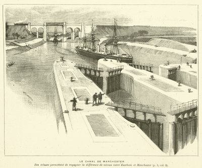 Il canale di Manchester da French School