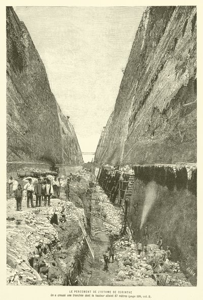 La Perforazione dell