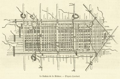 La Zattera della Medusa da French School