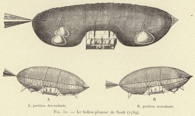 Il pallone-planatore di Scott (1789) (incisione) da French School